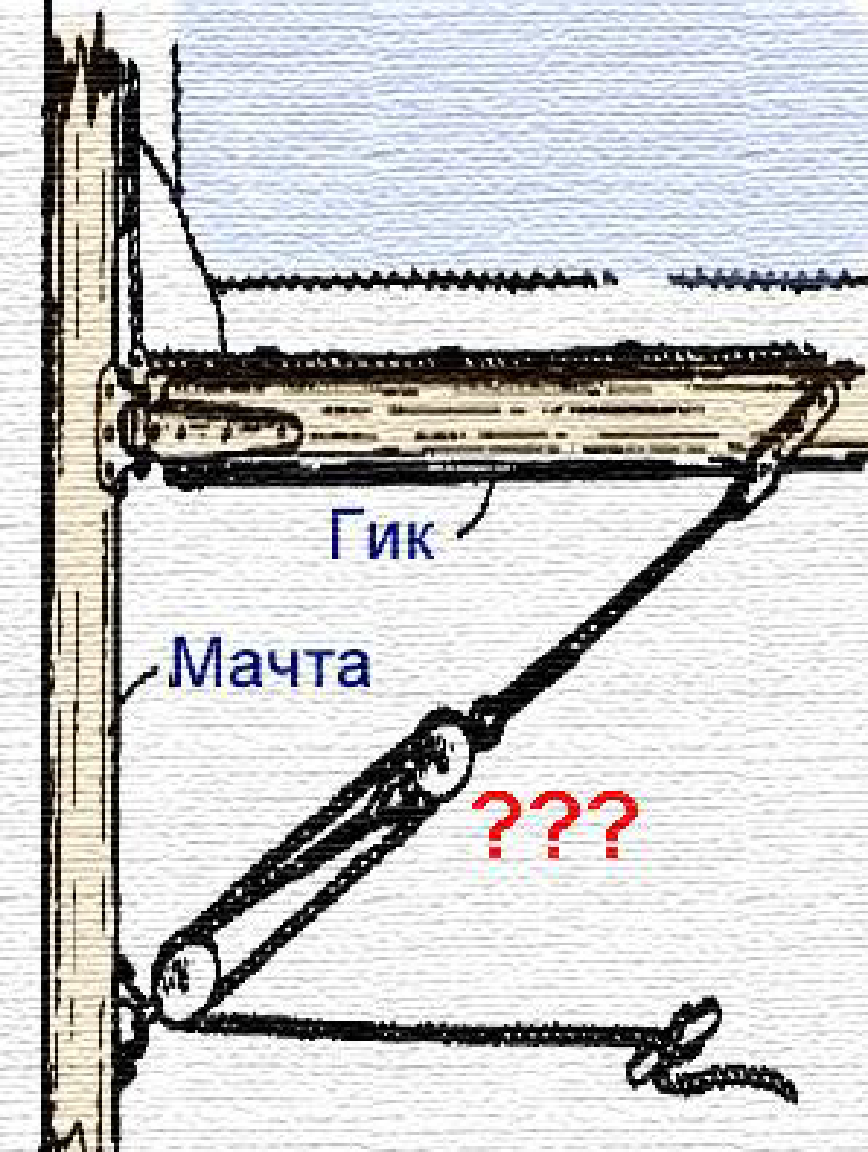 Снасть, изображенная на рисунке, называется?