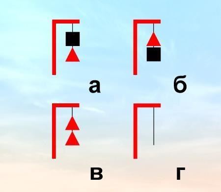 Какое из изображенных на иллюстрации сочетаний сигнальных фигур на семафорной мачте запрещает проход