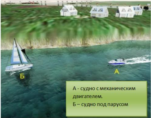 Какое из двух маломерных судов должно уступить дорогу?